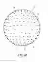 Fig. 41 - Process for designing rugged pattern on golf ball surface