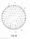 Fig. 45 - Process for designing rugged pattern on golf ball surface
