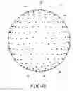 Fig. 47 - Process for designing rugged pattern on golf ball surface