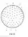 Fig. 54 - Process for designing rugged pattern on golf ball surface
