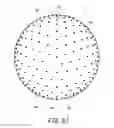 Fig. 58 - Process for designing rugged pattern on golf ball surface