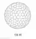Fig. 66 - Process for designing rugged pattern on golf ball surface