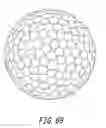 Fig. 69 - Process for designing rugged pattern on golf ball surface
