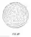 Fig. 81 - Process for designing rugged pattern on golf ball surface