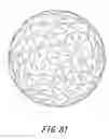 Fig. 82 - Process for designing rugged pattern on golf ball surface