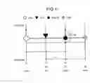Fig. 05 - Hybrid vehicle driving device