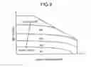 Fig. 10 - Hybrid vehicle driving device