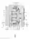 Fig. 06 - Shovel