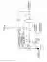 Fig. 07 - Hydraulic control device