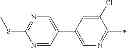 Fig. 41 - Pesticidal compounds