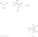 Fig. 08 - Pesticidal compounds
