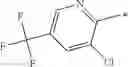 Fig. 28 - Pesticidal compounds