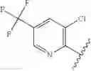 Fig. 403 - Pesticidal compounds