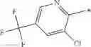 Fig. 43 - Pesticidal compounds