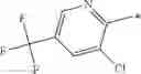 Fig. 49 - Pesticidal compounds
