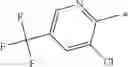 Fig. 85 - Pesticidal compounds