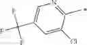 Fig. 90 - Pesticidal compounds