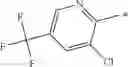 Fig. 99 - Pesticidal compounds