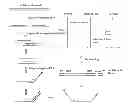 Fig. 01 - Method for preparing nucleic acid library, its uses and kits