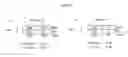 Fig. 07 - METHOD OF PREDICTING BREAST CANCER PROGNOSIS