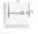 Fig. 06 - Mycobacterium antigens