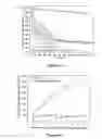 Fig. 09 - Spatially Selective Release of Aptamer-Captured Cells by Temperature Mediation