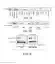 Fig. 03 - MATERIALS AND METHODS FOR TREATMENT OF CANCER AND IDENTIFICATION OF ANTI-CANCER COMPOUNDS