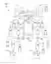 Fig. 03 - Equipment assembly for and method of processing particles