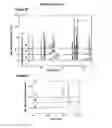 Fig. 13 - Modified Human Growth Hormone Polypeptides and Their Uses