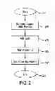 Fig. 03 - ANTI-STRETCH MARK SKIN CREAM AND METHOD FOR MAKING AND USING THEREOF