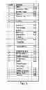 Fig. 04 - ANTI-STRETCH MARK SKIN CREAM AND METHOD FOR MAKING AND USING THEREOF