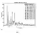 Fig. 03 - SUSTAINED ACTION FORMULATION OF CYCLOSPORIN FORM 2