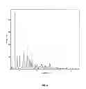 Fig. 09 - SUSTAINED ACTION FORMULATION OF CYCLOSPORIN FORM 2