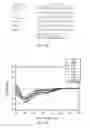 Fig. 06 - Stabilized alpha helical peptides and uses thereof