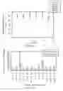 Fig. 28 - Stabilized alpha helical peptides and uses thereof
