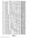 Fig. 09 - Methods and Compositions for the Treatment of Gastrointestinal Disorders