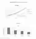 Fig. 03 - STABLE NANOCOMPOSITION COMPRISING EPIRUBICIN, PROCESS FOR THE PREPARATION THEREOF, ITS USE AND PHARMACEUTICAL COMPOSITIONS CONTAINING IT