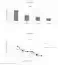 Fig. 08 - STABLE NANOCOMPOSITION COMPRISING EPIRUBICIN, PROCESS FOR THE PREPARATION THEREOF, ITS USE AND PHARMACEUTICAL COMPOSITIONS CONTAINING IT