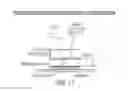 Fig. 19 - SILK-BASED MULTIFUNCTIONAL BIOMEDICAL PLATFORM
