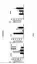 Fig. 34 - COMPOSITION AND METHOD FOR INDUCING EPO-MEDIATED HAEMOGLOBIN EXPRESSION AND MITOCHONDRIAL BIOGENESIS IN NONHAEMATOPOIETIC CELL