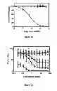 Fig. 04 - Antimicrobial compounds
