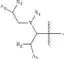 Fig. 08 - METHODS OF MODULATING ONCOGENIC FUSION PROTEINS