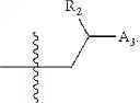 Fig. 09 - METHODS OF MODULATING ONCOGENIC FUSION PROTEINS