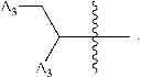 Fig. 10 - METHODS OF MODULATING ONCOGENIC FUSION PROTEINS