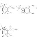 Fig. 68 - METHODS OF MODULATING ONCOGENIC FUSION PROTEINS
