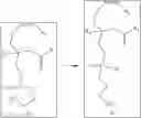 Fig. 02 - Methods for the synthesis of plasmalogens and plasmalogen derivatives, and therapeutic uses thereof