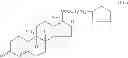 Fig. 10 - Compositions of pharmaceutical actives containing diethylene glycol monoethyl ether or other alkyl derivatives