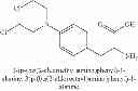 Fig. 100 - Compositions of pharmaceutical actives containing diethylene glycol monoethyl ether or other alkyl derivatives