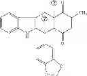 Fig. 101 - Compositions of pharmaceutical actives containing diethylene glycol monoethyl ether or other alkyl derivatives