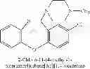 Fig. 102 - Compositions of pharmaceutical actives containing diethylene glycol monoethyl ether or other alkyl derivatives